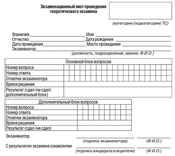 купить лист сдачи теоретического экзамена ПДД в Почепе